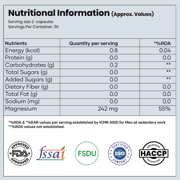 Magnesium  6