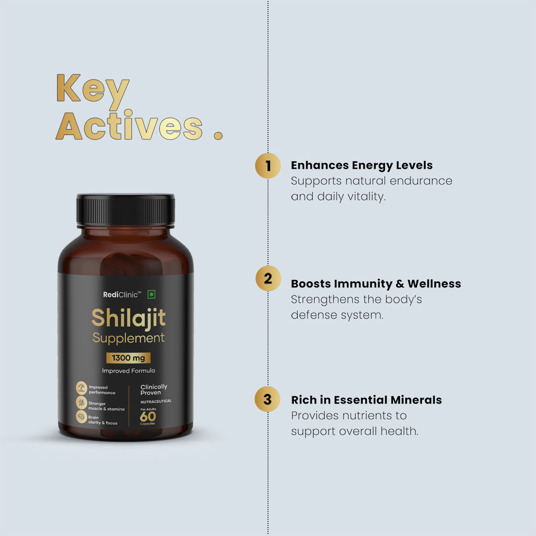 RediClinic Sudh Shilajit Capsules
