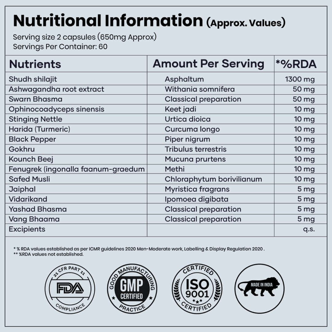 Shilajit_new_ad_-_last