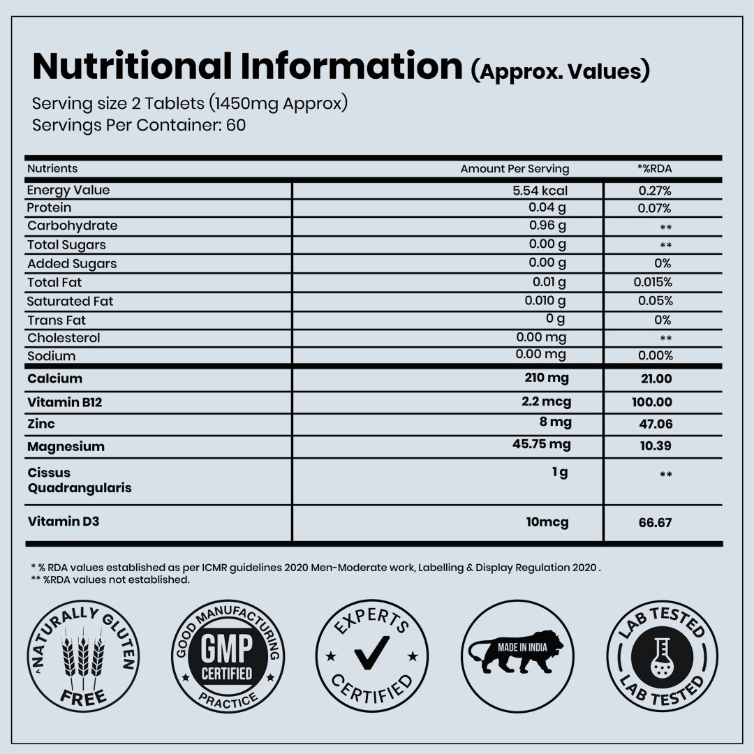 RediClinic Advanced Calcium Complex Tablets with Calcium Citrate Malate, Magnesium, Zinc, Vitamin D3, Vitamin B12 & Cissus Quadrangularis | Complete Bone Strength & Joint Support Formula | 60 Tablets